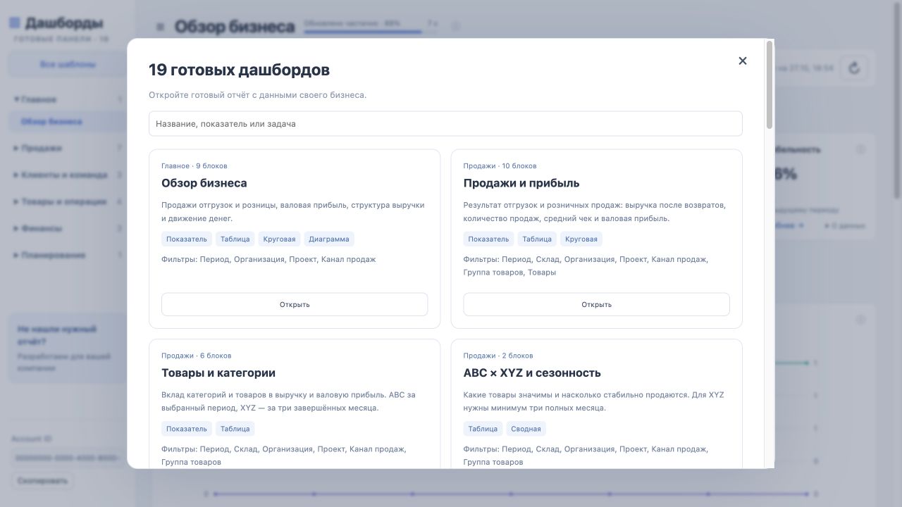 Каталог готовых отчётов
