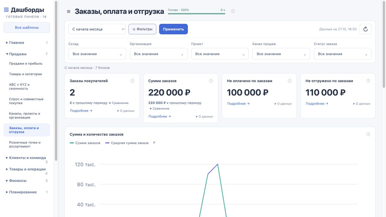 Период и открытая панель фильтров