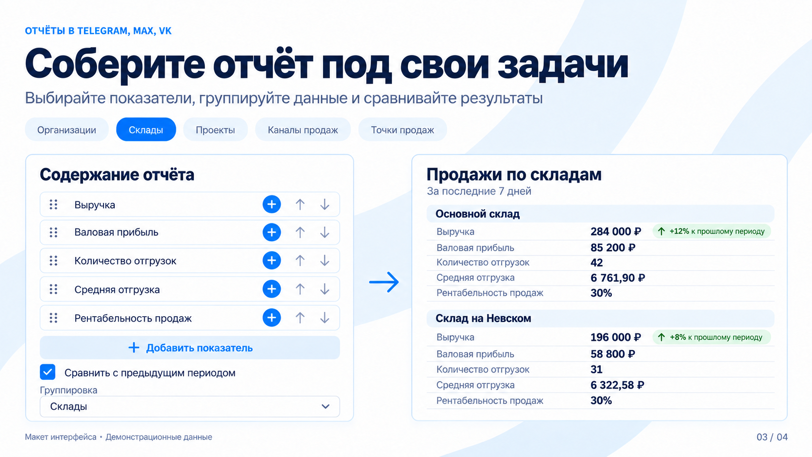 Конструктор отчёта и пример разбивки по складам
