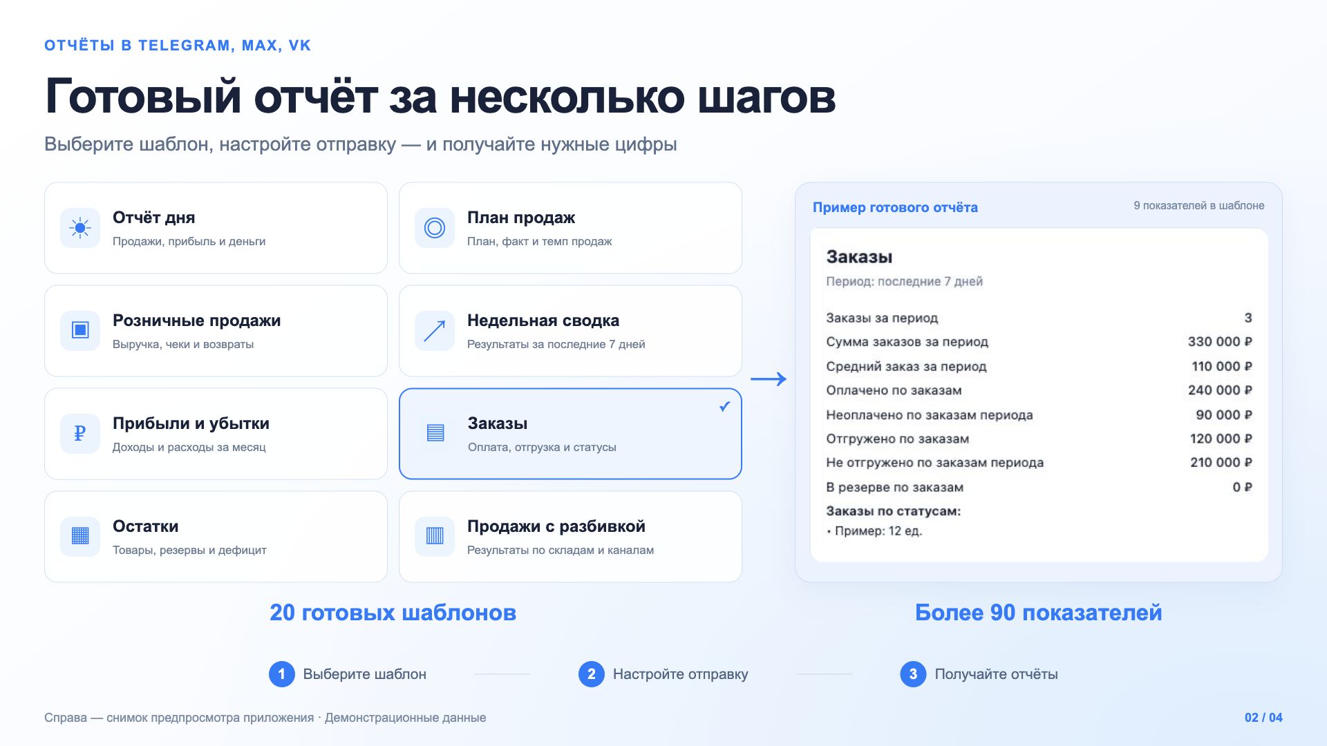 Примеры готовых шаблонов отчётов